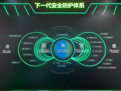 長亭科技亮相國家網絡安全宣傳周 首次展示實戰攻防演變圖譜，重塑網絡技術服務新標桿